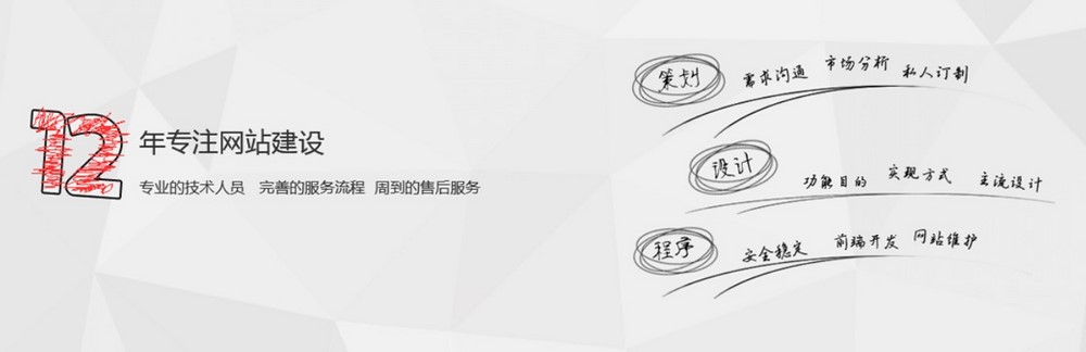 網(wǎng)站制作